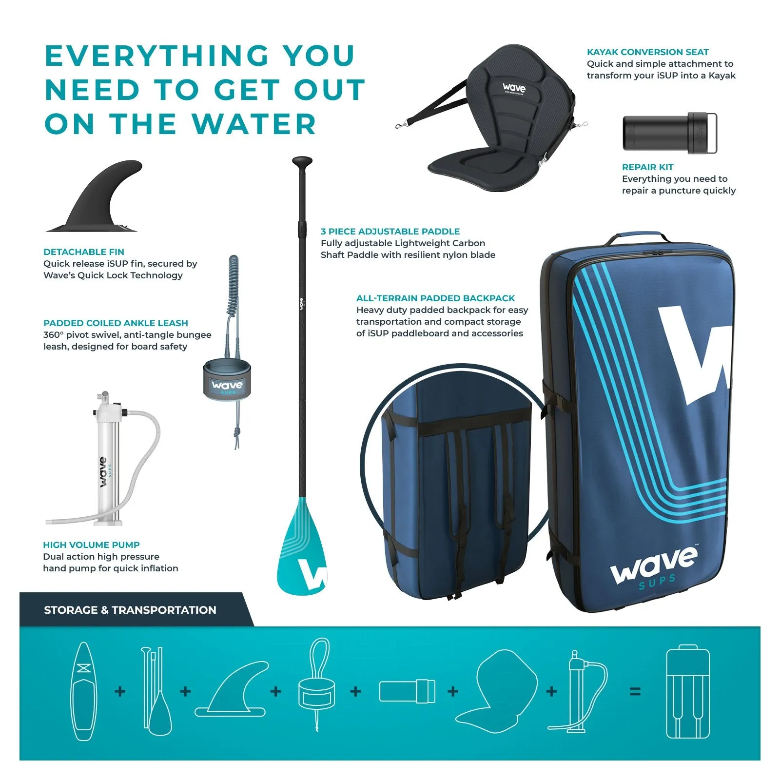 Pro SUP | Inflatable Stand-Up Paddle Board | 10/11ft | Aqua